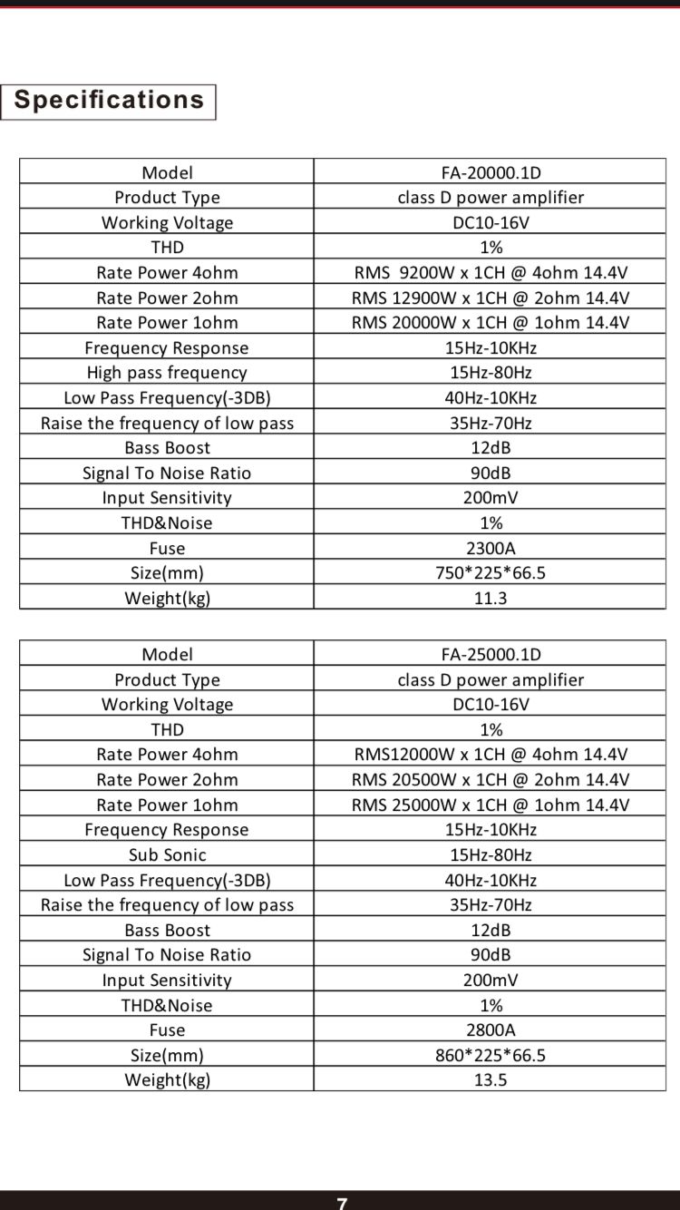 Class D full- Range amplifier