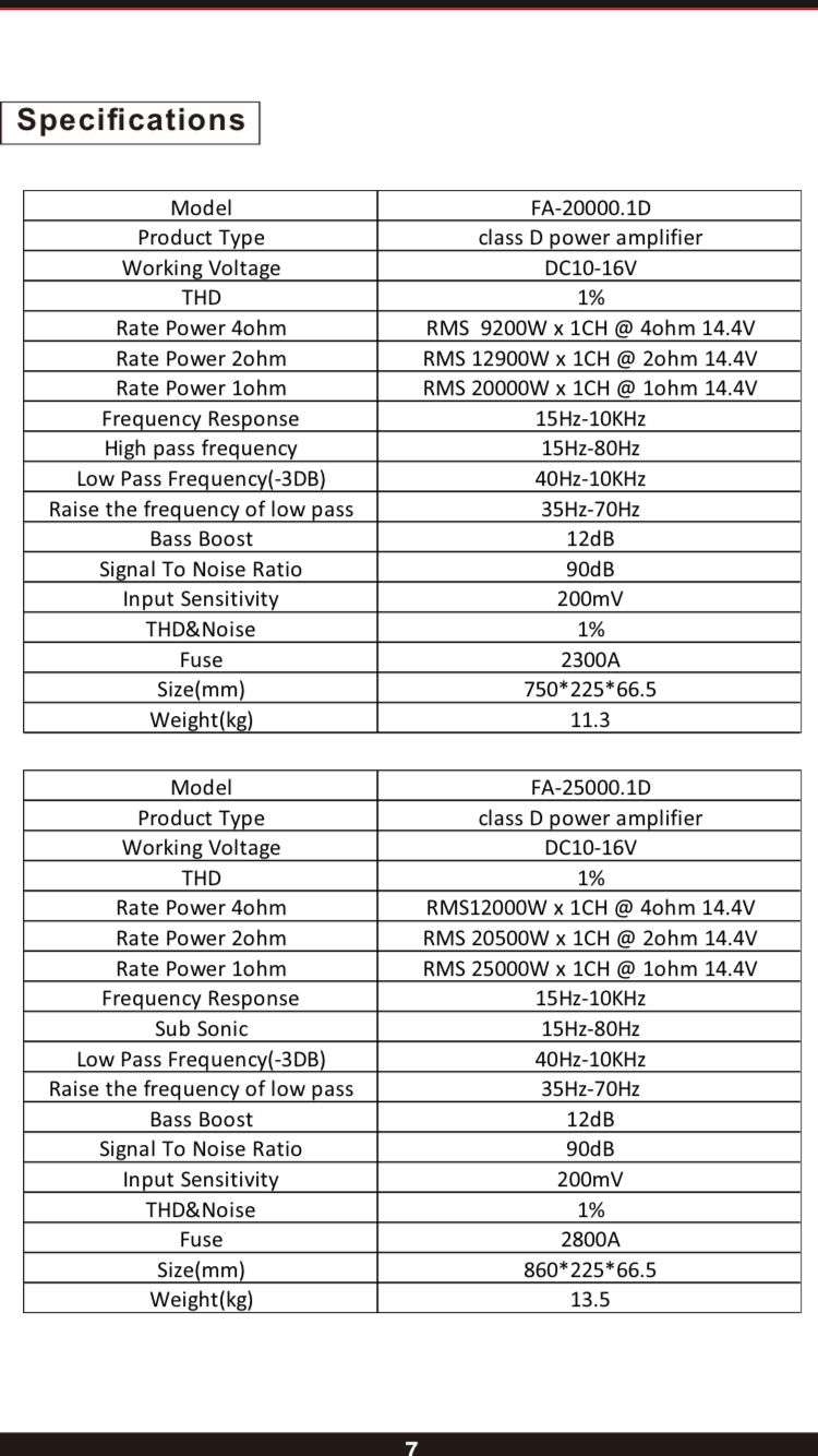Class D full- range amplifier